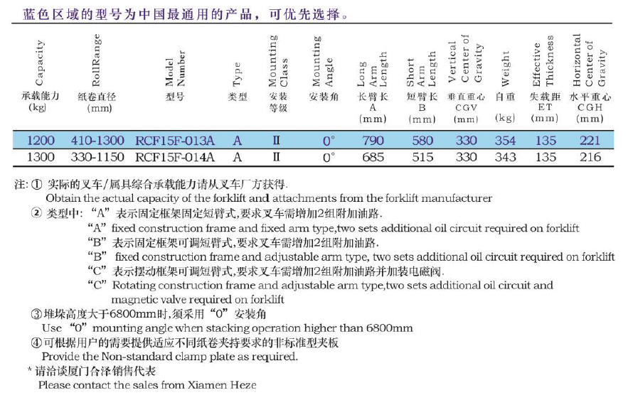 尊龙人生就是博·Z6「中国区」首页官网